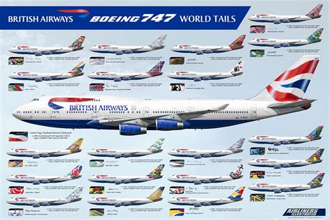 british airways fleet|flotte british airways.